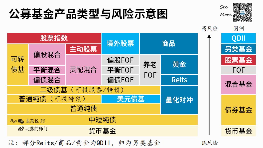 建龙微纳：随着公司产品种类的进一步丰富以及重点布局的可持续航