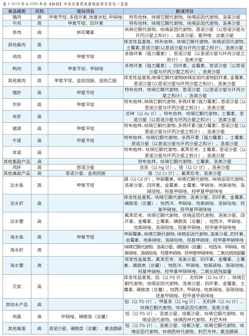 中国航空电子行业动向观察及投资策略研究报告2025-2031