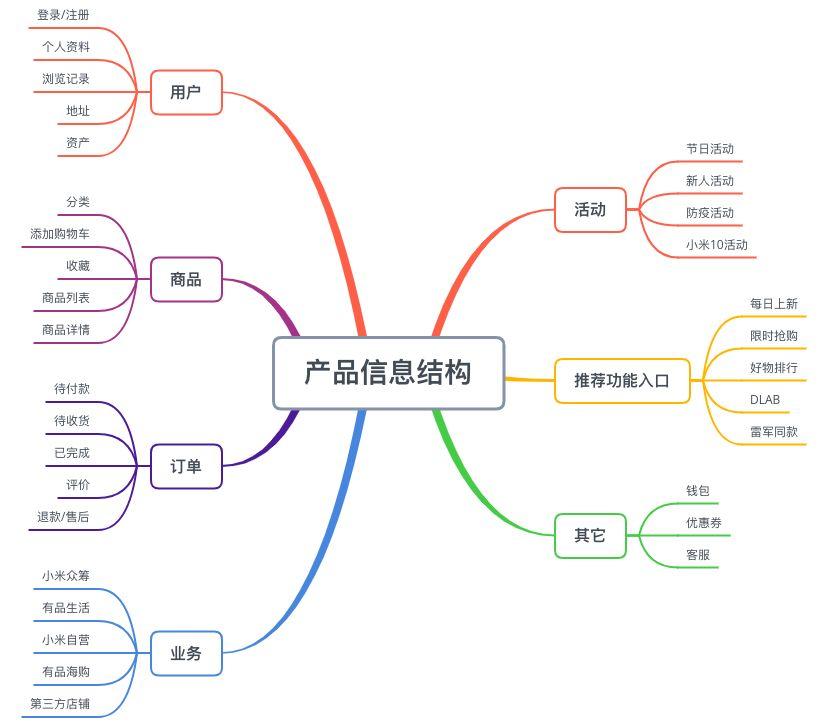 中国皮肤湿疹外用制剂市场洞察报告（精华版）