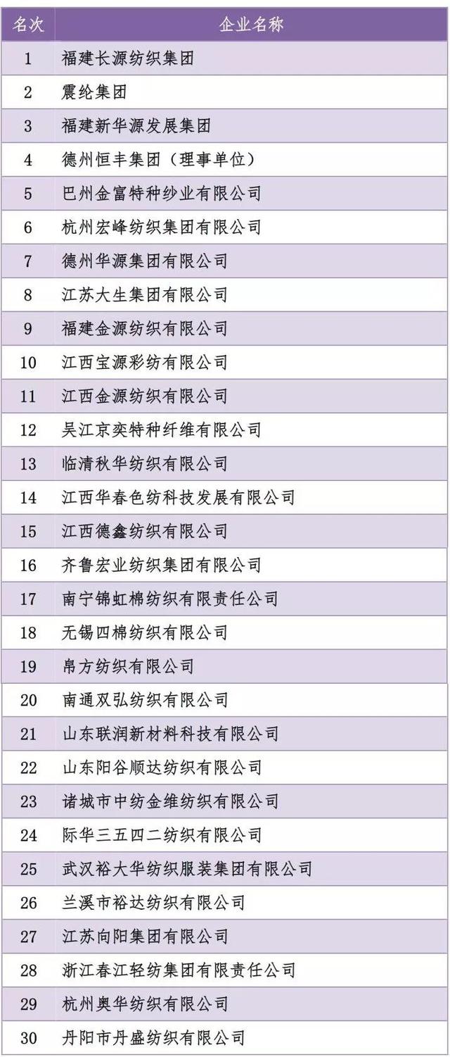 支持创新产品！医用耗材分类规则落地 14万件产品已完成调整