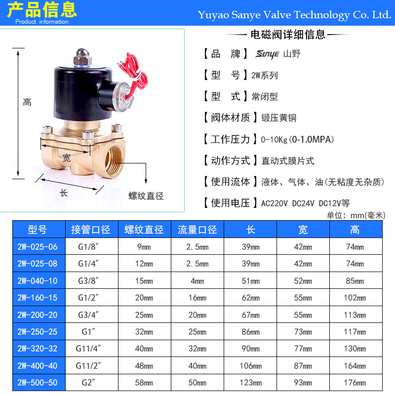 三氟甲磺酸行业报告-全球规模、生产商排名及市场占有率（202