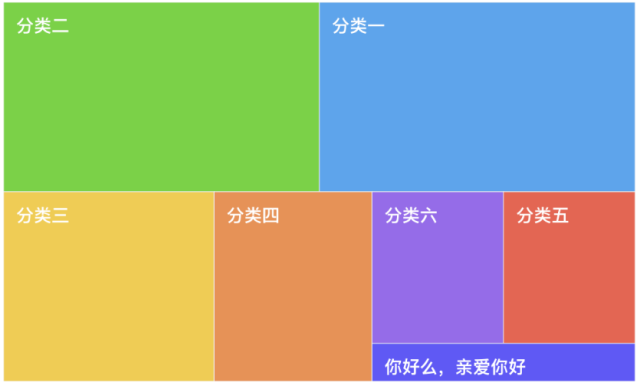 2025-2031年中国化妆品ODM市场研究与投资潜力分析报