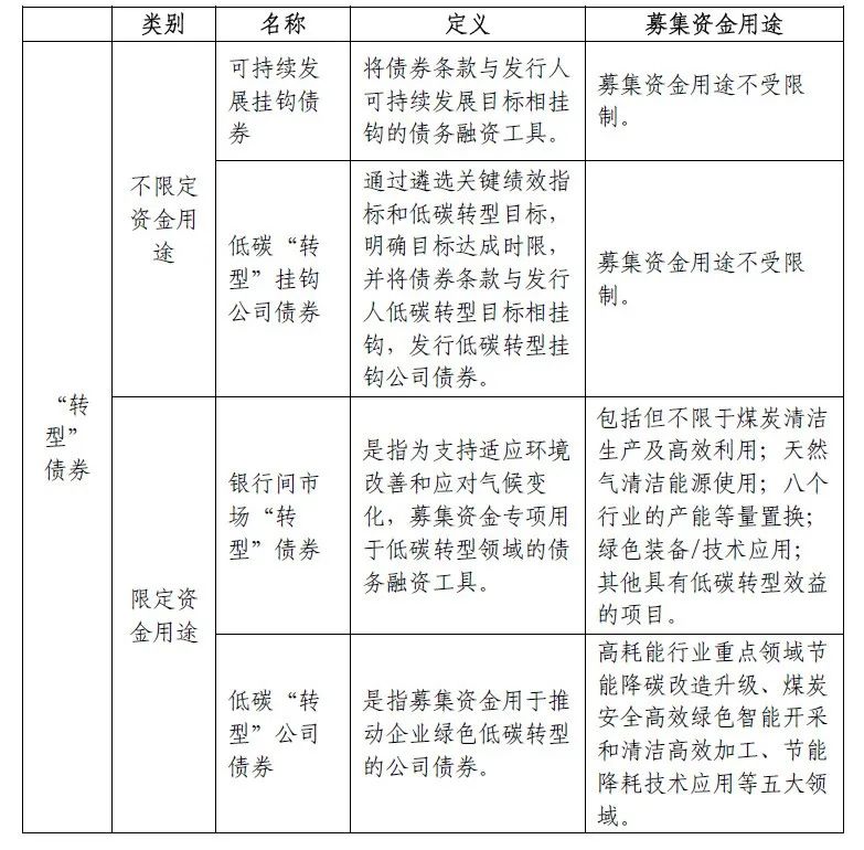 武汉消费券发放时间（持续汇总更新中）