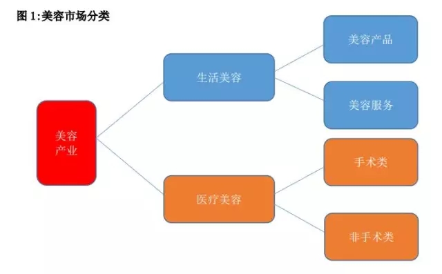 让生态产品“有价可依” 北京已连续五年开展生态系统调节服务价