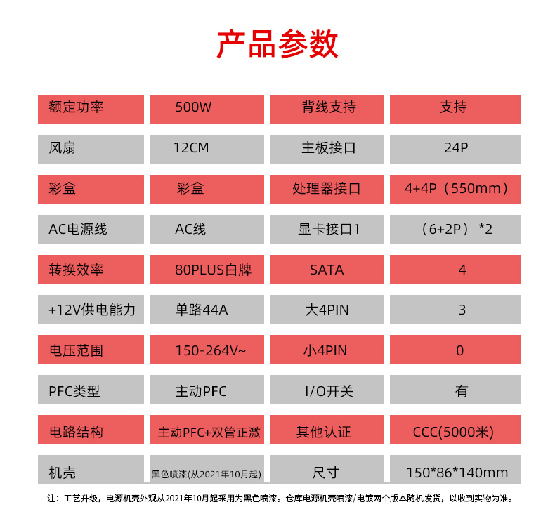 祖名股份(003030)